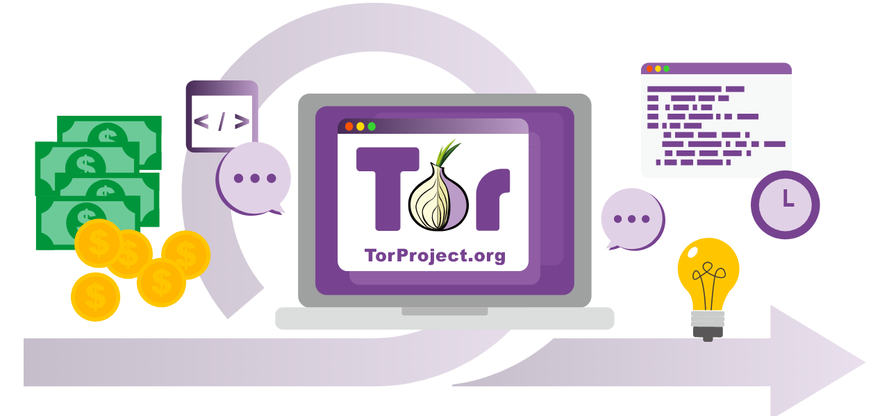 Image showing money and the Tor Project logo