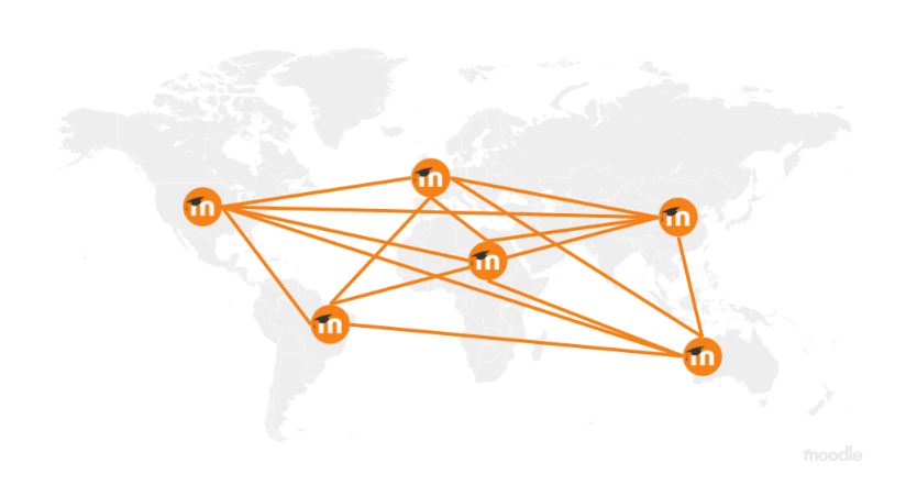 World map with Moodle logos connected as 'nodes'