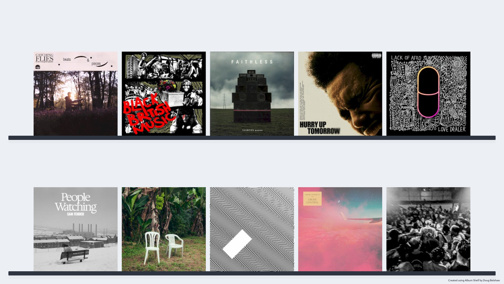 My 10 favourite music albums of 2025