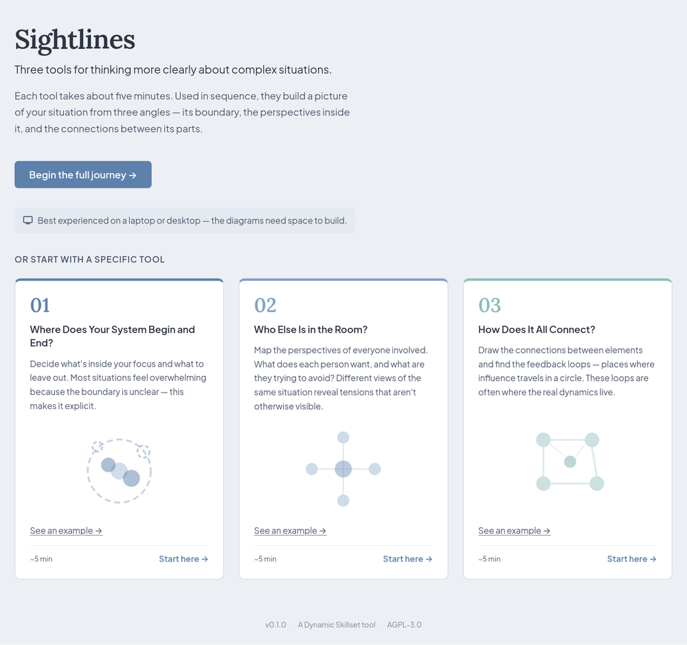 Screenshot of Sightlines web page showing the three tools