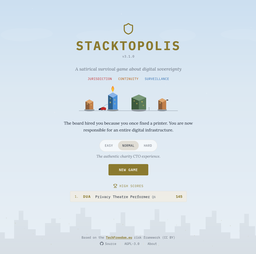 Screenshot of 'start' screen for Stacktopolis, a satirical survival game about digital sovereignty