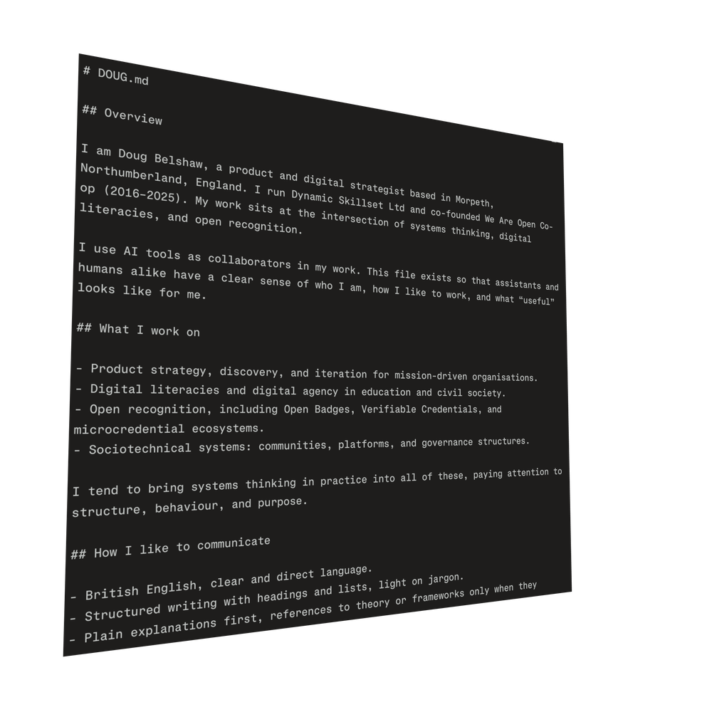 Tilted screenshot of part of my DOUG.md