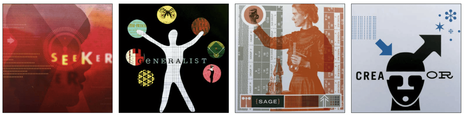 Four archetypes: Seeker, Generalist, Sage, Creator