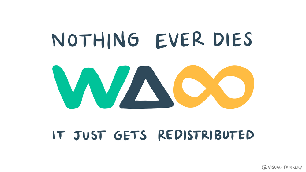 The WAO logo with an infinitity sign instead of the 'O'. The text around it reads "Nothing ever dies, it just gets redistributed"