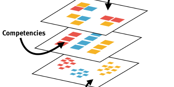 Mozilla Web Literacy standard: draft release candidate