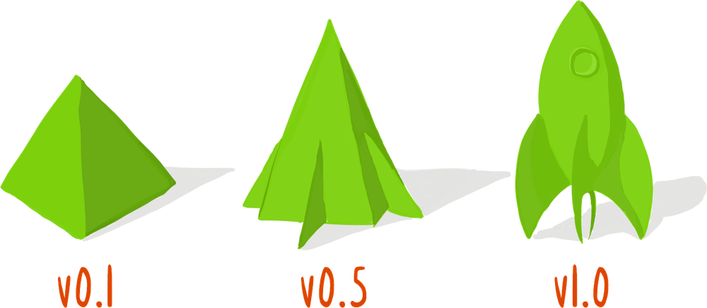 Versioning (CC BY-ND Bryan Mathers)