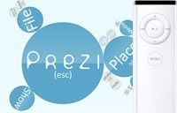 Prezi - Apple Remote