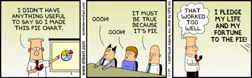 Dilbert - pie charts