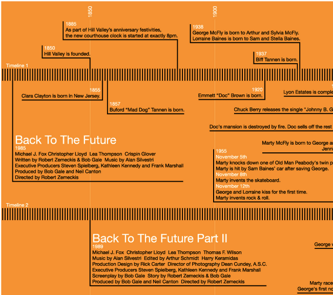 Back To The Future timelines
