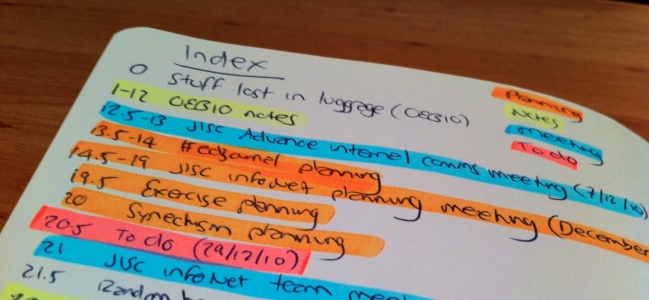 Moleskine Notebook - index