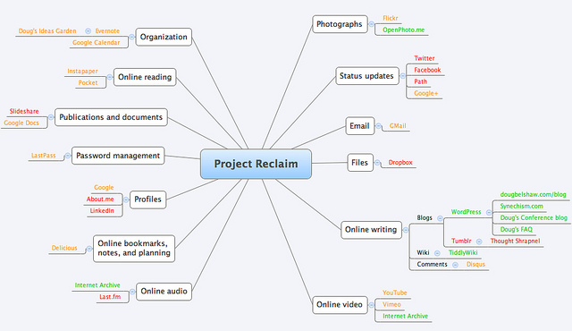 Project Reclaim: September 2012