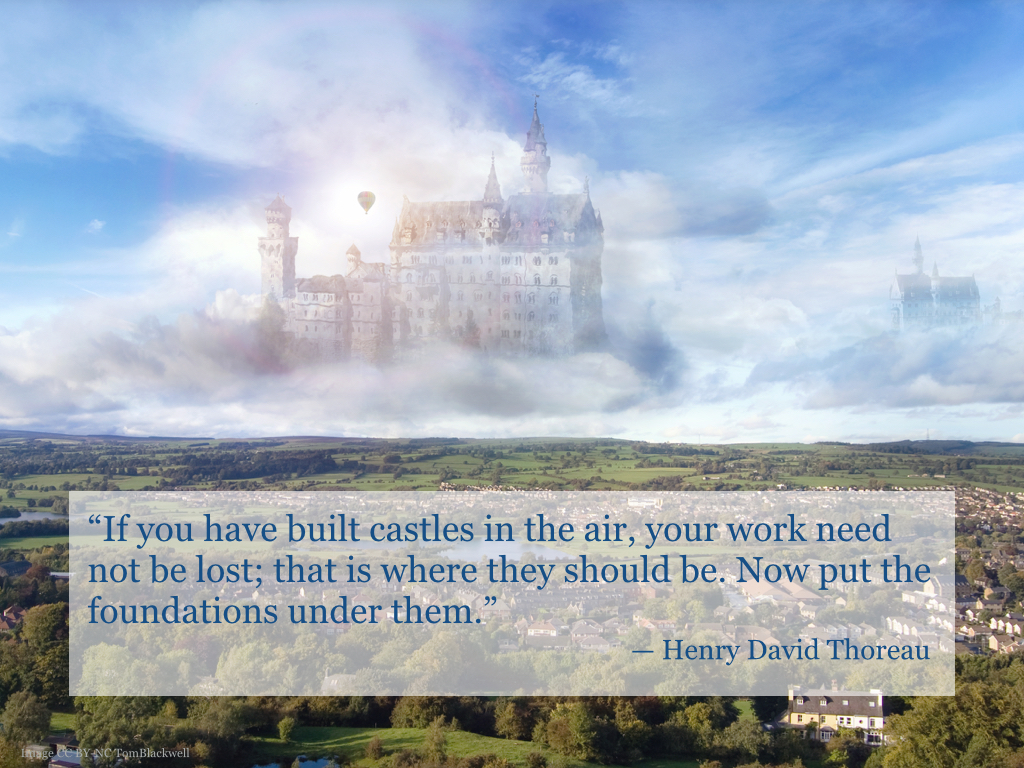 Wednesday Wisdom #38: Foundations