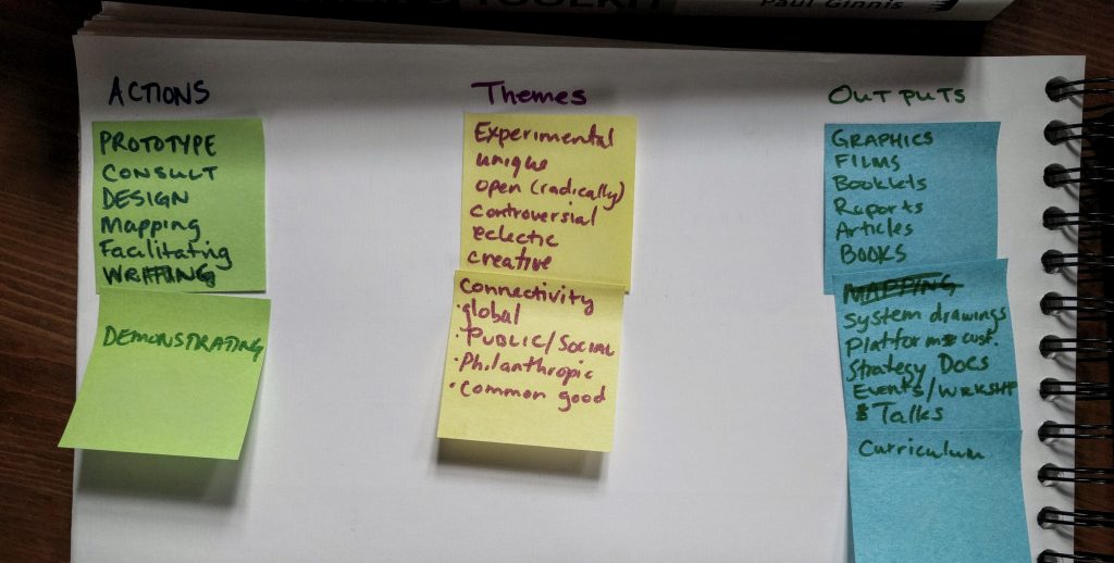 weareopen.coop - principles (paper)