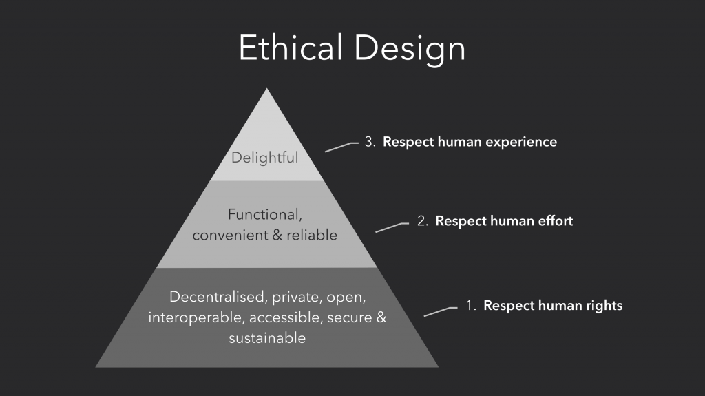 Ethical Design