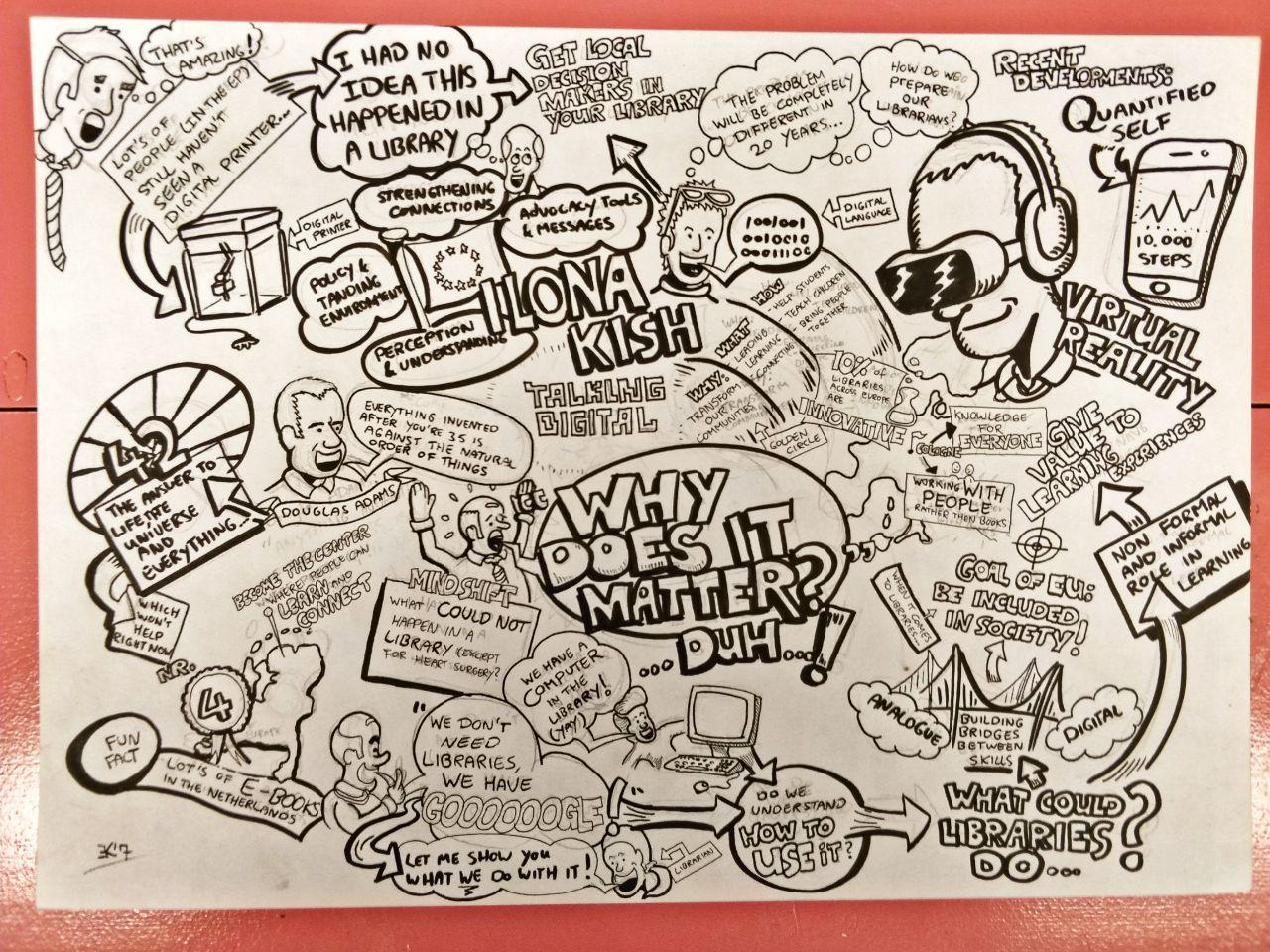 Why does it matter? (Ilona Kish presentation)