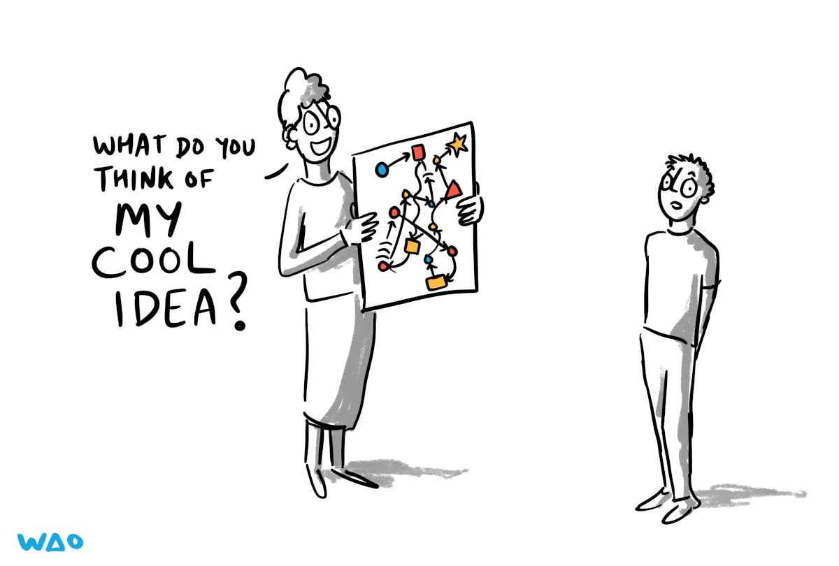 Person enthusiastically showing a complicated diagram and saying "What do you think of my cool idea?" to someone looking rather bemused.