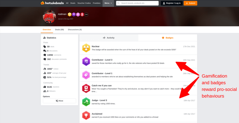 Badges on HUKD user profile
