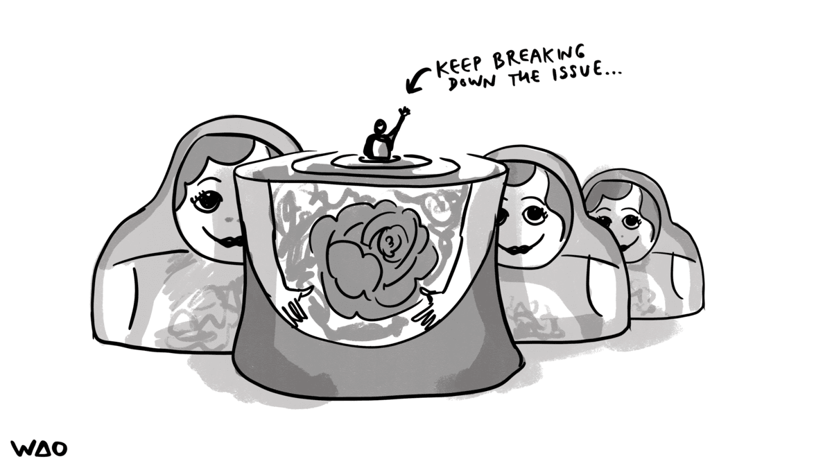 Matryoshka dolls nested inside one another. A small person is inside saying "Keep breaking down the issue..."