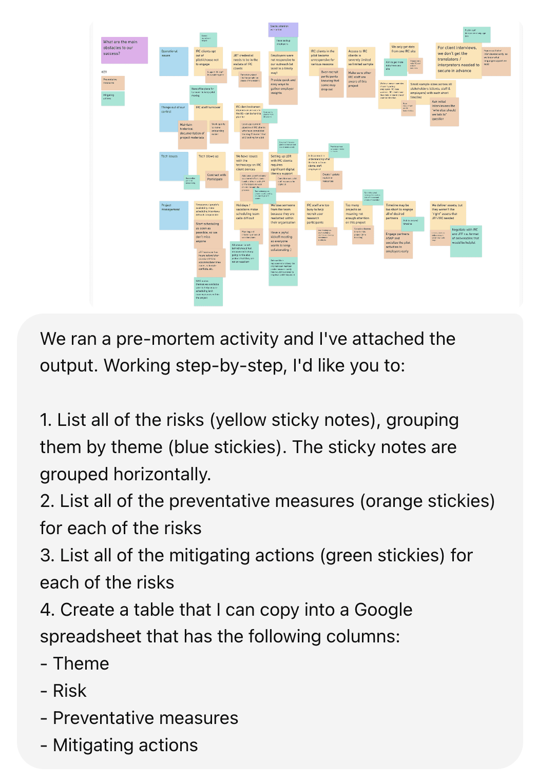 Screenshot of Whimsical board with the instructions:
We ran a pre-mortem activity and I've attached the output. Working step-by-step, I'd like you to:
1. List all of the risks (yellow sticky notes), grouping them by theme (blue stickies). The sticky notes are grouped horizontally.
2. List all of the preventative measures (orange stickies) for each of the risks
3. List all of the mitigating actions (green stickies) for each of the risks
4. Create a table that I can copy into a Google spreadsheet that has the following columns:
- Theme
- Risk
- Preventative measures
- Mitigating actions