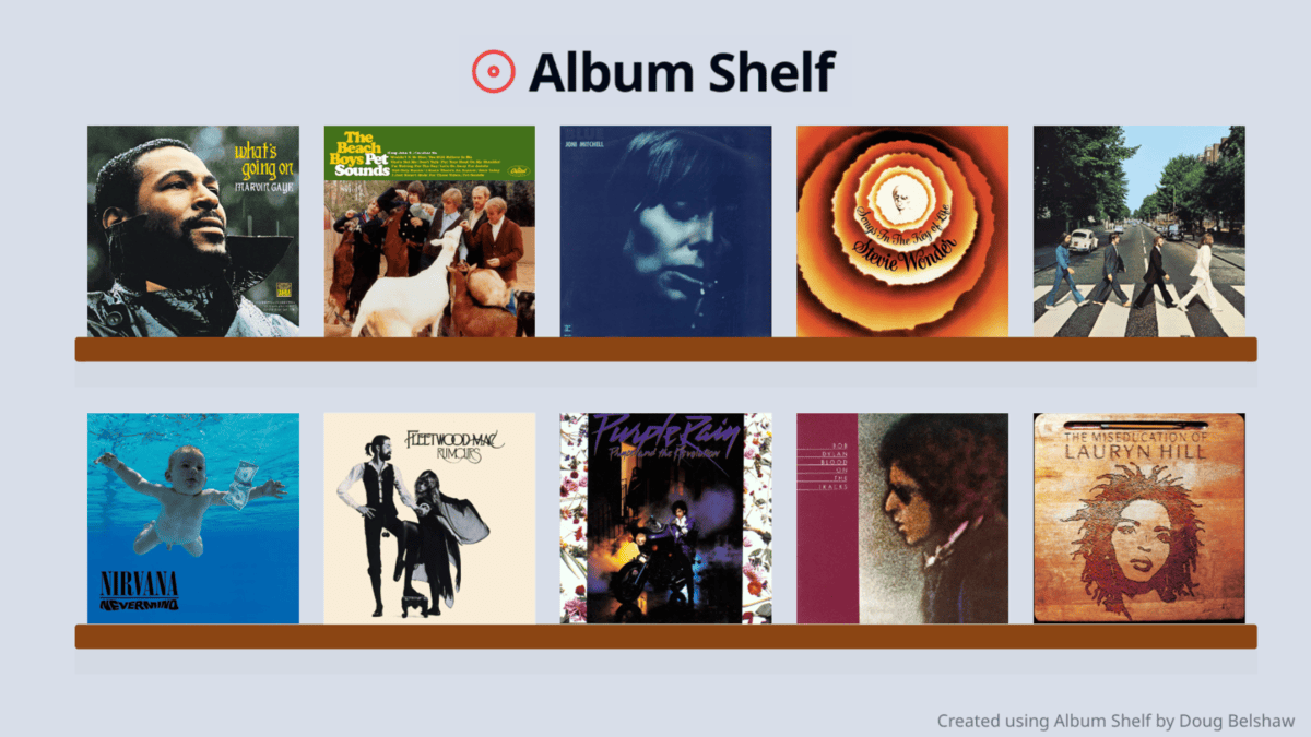 Promo image for 'Album Shelf' showing 10 album covers over two shelves