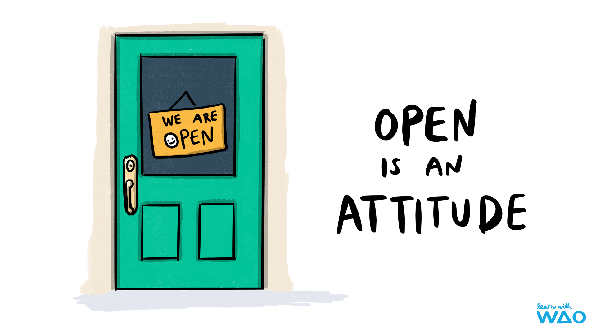 Illustration of a green door with a yellow sign saying "We Are Open". The caption reads "OPEN IS AN ATTITUDE"